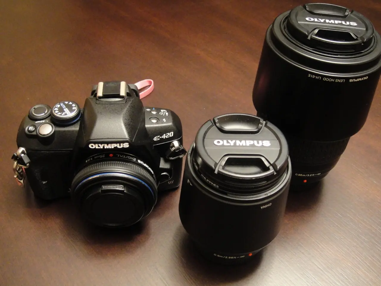 Essential Insights into Optical Equipment: Camera Lenses Unraveled
