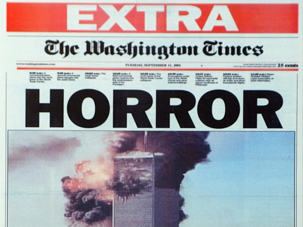 Global equity markets in Europe conclude the week without significant growth, following decisions...