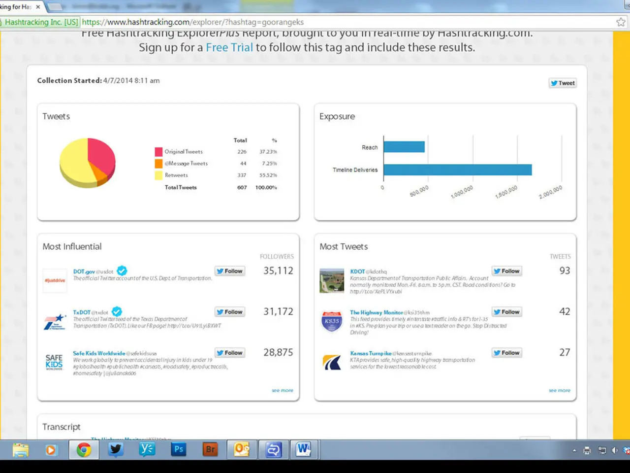 This is the screen of a monitor, where we can see graphs, text, link, few buttons and the icons in...