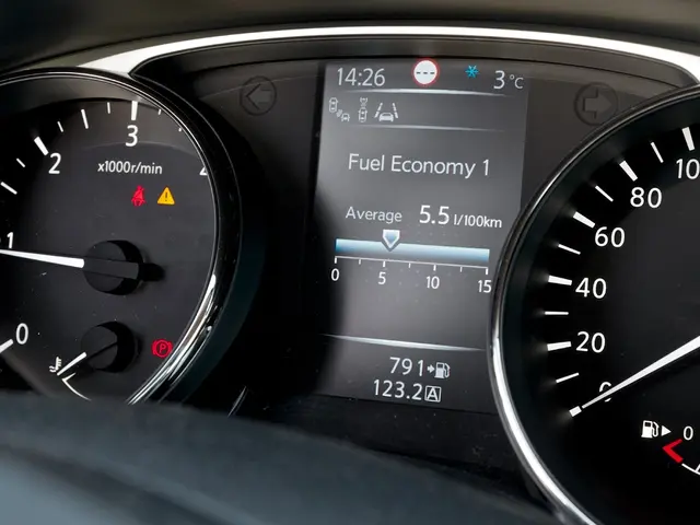 Autonomous and ADAS (Advanced Driver-Assistance Systems) Protocols Standardization Initiated by...