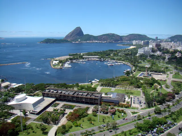 Approval of financial plan for overseeing territorial rural and urban properties