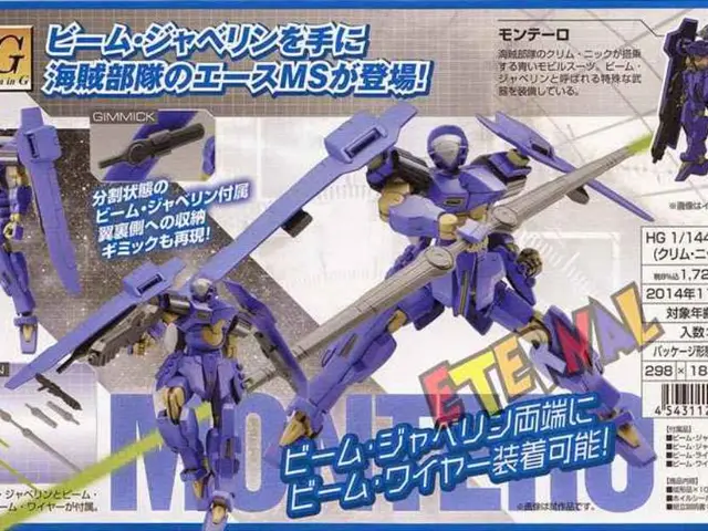 Artificial Intelligence Regulation Drive: Major Platforms responding to the No Fakes Act