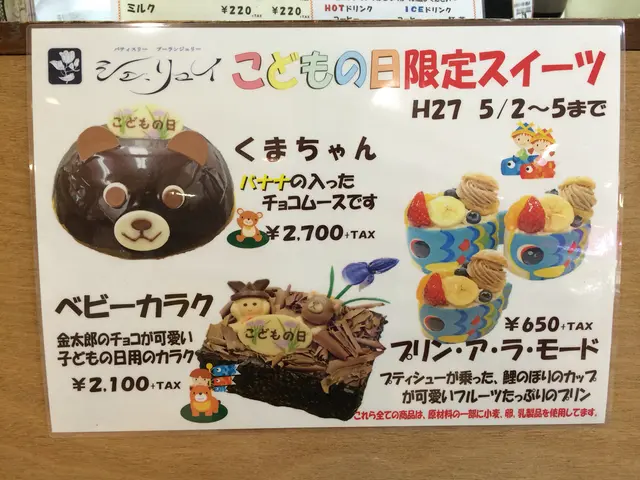 PancakeSwap records impressive 600% quarter-over-quarter growth, reaching a staggering $411 billion...