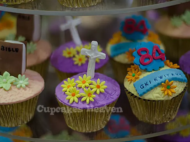 Understanding the Role of Cross-Entropy in Deep Learning - Continuation