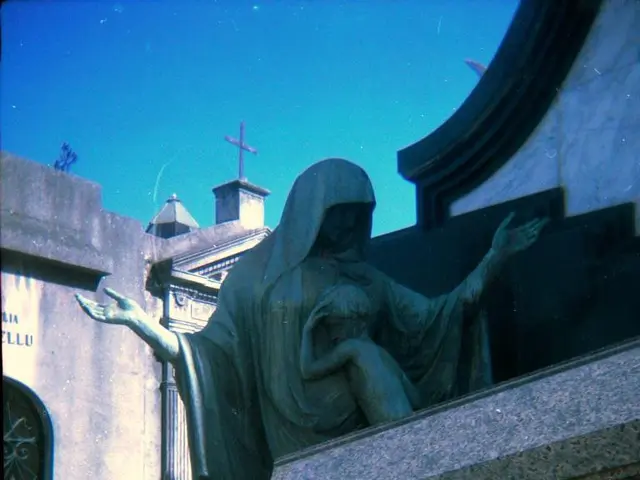 Listing U.S. Telescope Mounts in Order of Rank