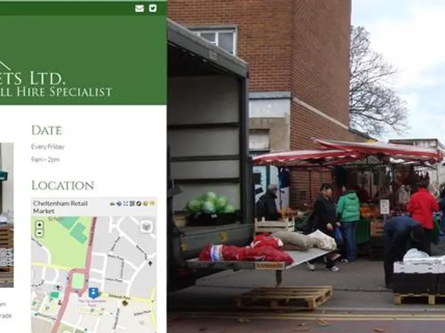 Anticipated SEI Value Decrease - Potential 4% Drop after 5.5% Loss; Conditional on Specific...