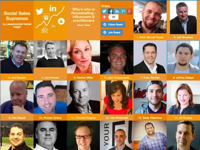 Enhancing Marketing in Brisbane Through Web Design: Key Advantages Numbering Six