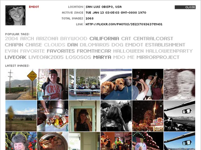 Open Data Linkage for Still Image Digital Formats