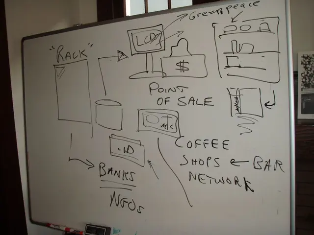 U.S.'s SEALSQ at the Forefront of Post-Quantum Cryptography and Semiconductor Innovation