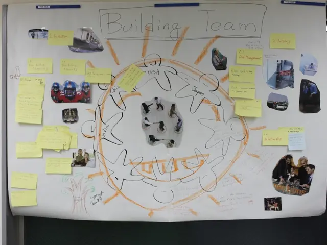 Method for Generating a Column Chart in Microsoft Excel
