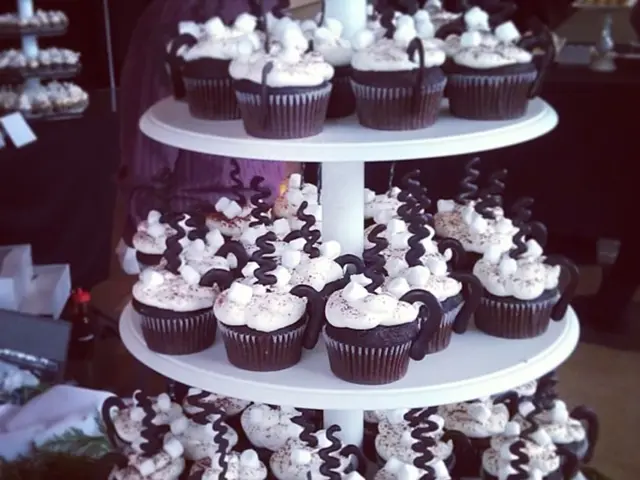 Token's Presale Surge Drawing Investor Attention: Parallels Drawn to 2020 MATIC Boom