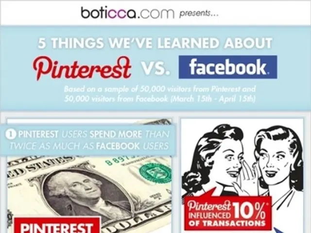 Cryptocurrency Wallet Debut for American Telegram Users Announced