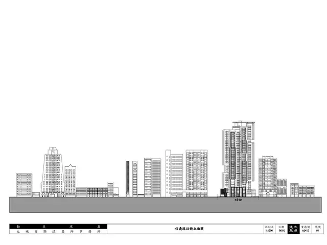 Autodesk University 2025 demonstrates practical ways for designers to prosper beyond the buzz.
